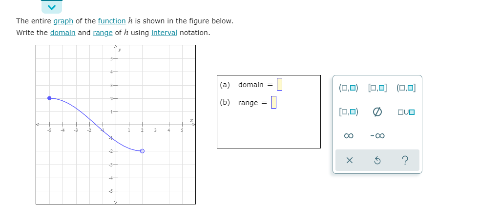 The entire graph of the function h is shown in the figure below.
Write the domain and range of h using interval notation.
5-
4-
3+
(a) domain =
2-
(b) range =
1-
-3
-2-
-3-
4+
-5-
