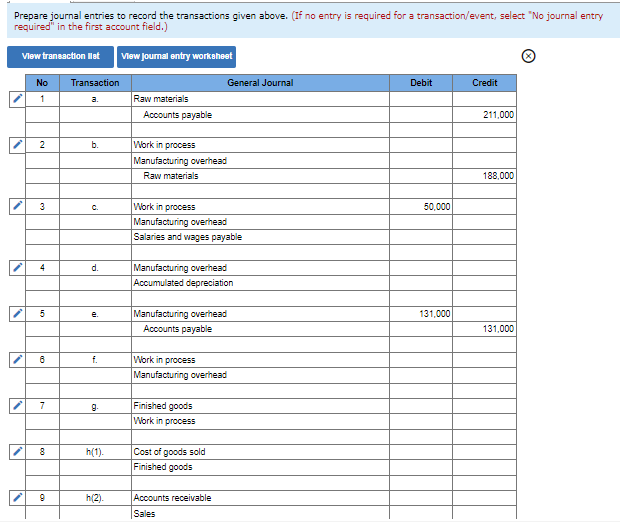 ### Journal Entries for Transactions

Below are the journal entries to record specific transactions. Each entry consists of corresponding debits and credits in various accounts as follows:

1. **Raw Materials Acquisition**:
    - **Debit**: Raw materials
    - **Credit**: Accounts payable
    - **Amount**: 211,000

2. **Assignment of Raw Materials to Work in Process and Manufacturing Overhead**:
    - **Debit**: Work in process
    - **Debit**: Manufacturing overhead
    - **Credit**: Raw materials
    - **Details**: Raw materials assigned to production worth 188,000.

3. **Labor Costs Applied to Work in Process and Manufacturing Overhead**:
    - **Debit**: Work in process (Labor costs applied to jobs)
    - **Debit**: Manufacturing overhead
    - **Credit**: Salaries and wages payable
    - **Amount**: 50,000

4. **Recognition of Depreciation on Factory Equipment**:
    - **Debit**: Manufacturing overhead
    - **Credit**: Accumulated depreciation
    - **Details**: Depreciation recognized on factory equipment.

5. **Payment of Indirect Costs Through Accounts Payable**:
    - **Debit**: Manufacturing overhead
    - **Credit**: Accounts payable
    - **Amount**: 131,000

6. **Applying Manufacturing Overhead to Production**:
    - **Debit**: Work in process
    - **Credit**: Manufacturing overhead

7. **Transfer of Completed Goods to Finished Goods Inventory**:
    - **Debit**: Finished goods
    - **Credit**: Work in process

8. **Sale of Finished Goods**:
    - **First Entry** (Cost of goods sold):
        - **Debit**: Cost of goods sold
        - **Credit**: Finished goods
    - **Second Entry** (Revenue recognition):
        - **Debit**: Accounts receivable
        - **Credit**: Sales

Each transaction represents a step in the accounting process for recognizing and recording financial activities of a company. The use of debits and credits maintains the balance in the accounting system, ensuring accuracy and integrity in financial reporting.