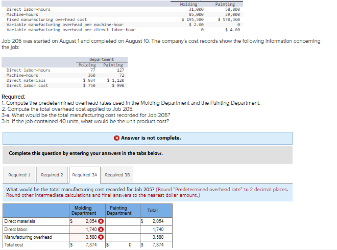 Molding
Direct labor-hours
Machine-hours
31,000
85,000
58,800
39,000
$570,360
Fixed manufacturing overhead cost
$ 195,500
$ 2.60
Variable manufacturing overhead per machine-hour
Variable manufacturing overhead per direct labor-hour
e
$ 4.60
Job 205 was started on August 1 and completed on August 10. The company's cost records show the following information concerning
the job:
Department
Painting
Molding
Direct labor-hours
Machine-hours
Direct materials
77
360
$934
127
72
$ 1,120
Direct labor cost
$ 750
$ 990
Required:
1. Compute the predetermined overhead rates used in the Molding Department and the Painting Department.
2. Compute the total overhead cost applied to Job 205.
3-a. What would be the total manufacturing cost recorded for Job 205?
3-b. If the job contained 40 units, what would be the unit product cost?
Answer is not complete.
Complete this question by entering your answers in the tabs below.
Required 1 Required 2 Required 3A Required 3B
What would be the total manufacturing cost recorded for Job 205? (Round "Predetermined overhead rate" to 2 decimal places.
Round other intermediate calculations and final answers to the nearest dollar amount.)
Molding
Department
Painting
Department
Total
Direct materials
$
Direct labor
Manufacturing overhead
Total cost
S
2,054 X
1,740 x
3,580 X
7,374 |$
0
S
S
2,054
1,740
3,580
7,374
Painting