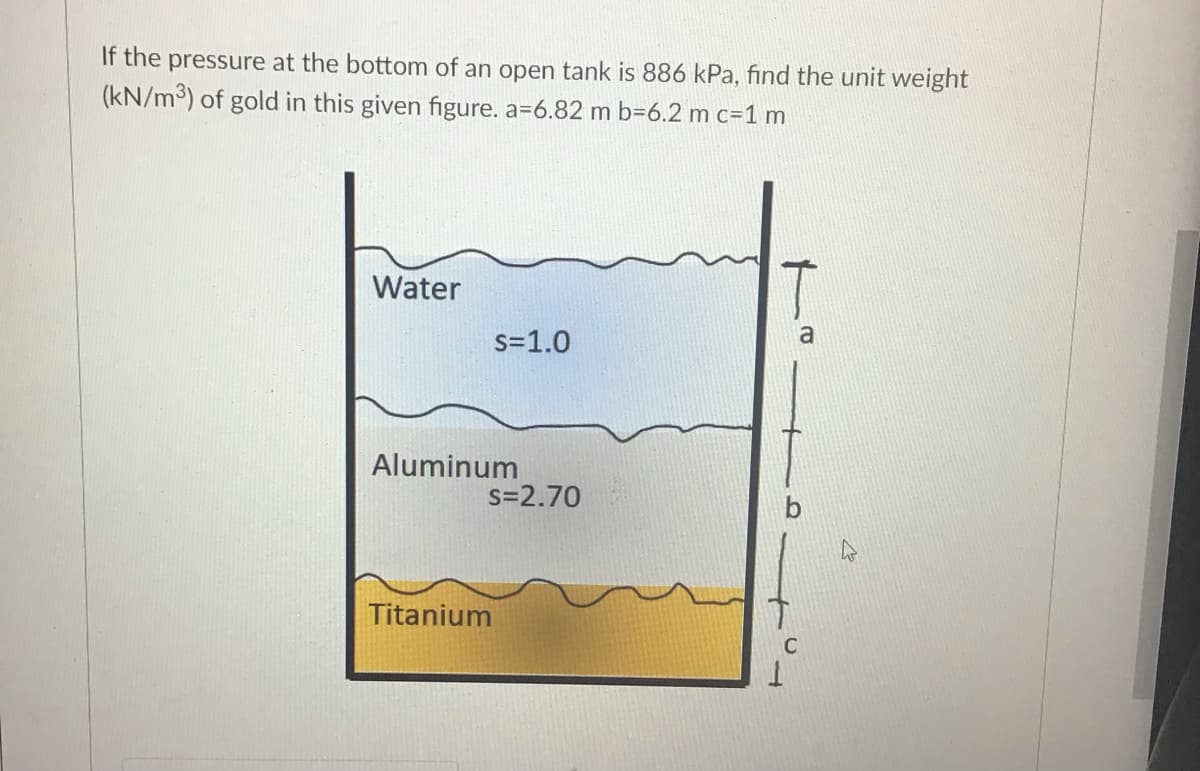 If the pressure at the bottom of an open tank is 886 kPa, find the unit weight
(kN/m³) of gold in this given figure. a=6.82 m b=6.2 m c=1 m
Water
a
s=1.0
Aluminum
s=2.70
Titanium
C
