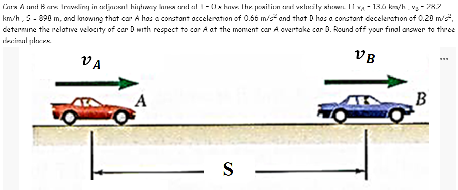 Cars A and B are traveling in adjacent highway lanes and at t=0 s have the position and velocity shown. If VA = 13.6 km/h, vg = 28.2
km/h, 5 = 898 m, and knowing that car A has a constant acceleration of 0.66 m/s² and that B has a constant deceleration of 0.28 m/s²,
determine the relative velocity of car B with respect to car A at the moment car A overtake car B. Round off your final answer to three
VB
decimal places.
VA
B
A
S
O