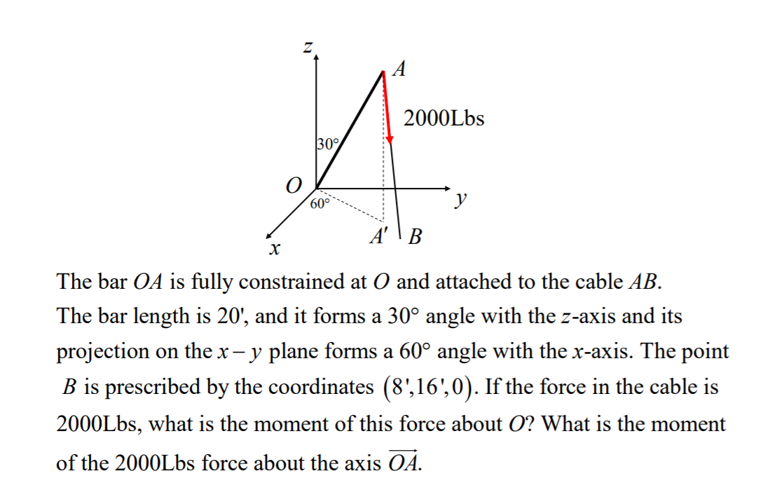 2000Lbs
30°
60°
y
A' \ B
The bar OA is fully constrained at O and attached to the cable AB.
The bar length is 20', and it forms a 30° angle with the z-axis and its
projection on the x– y plane forms a 60° angle with the x-axis. The point
B is prescribed by the coordinates (8',16',0). If the force in the cable is
2000Lbs, what is the moment of this force about O? What is the moment
of the 2000Lbs force about the axis OÁ.
