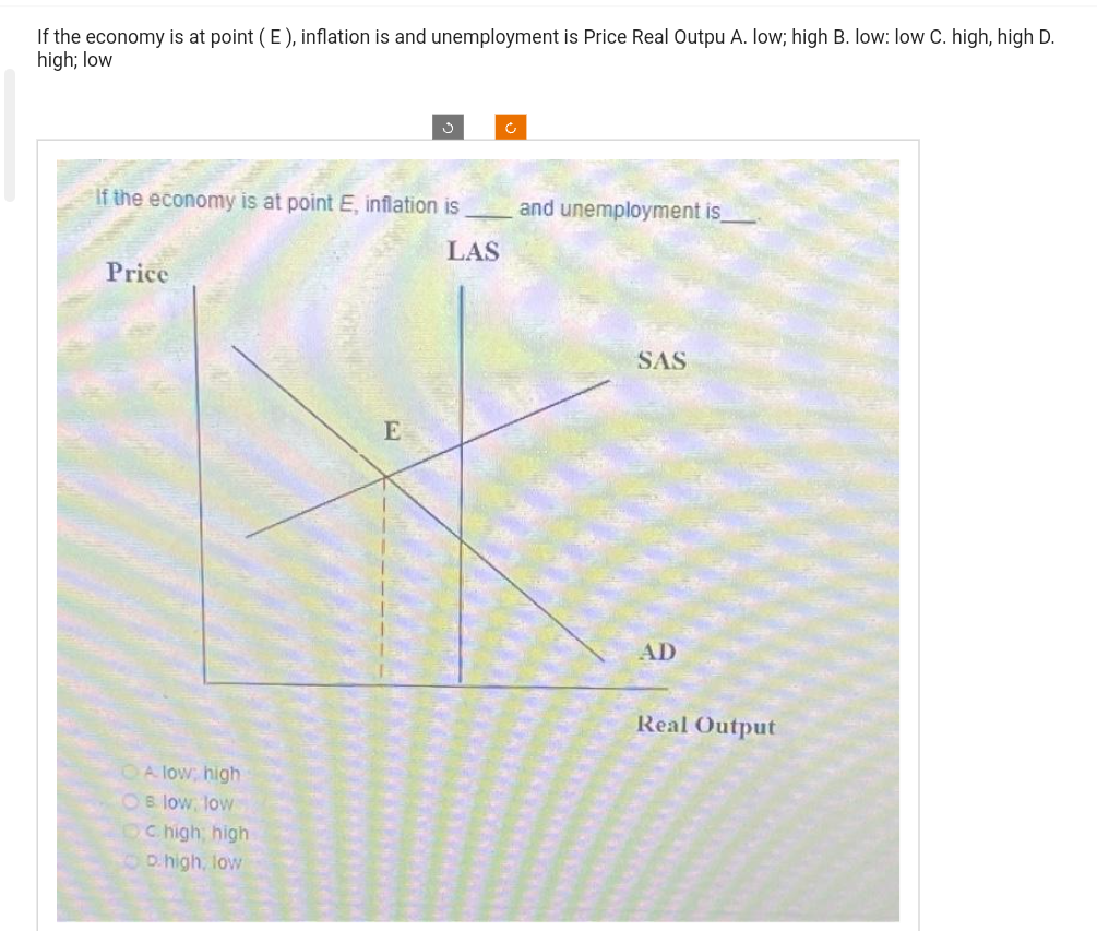 If the economy is at point (E), inflation is and unemployment is Price Real Outpu A. low; high B. low: low C. high, high D.
high; low
If the economy is at point E, inflation is and unemployment is_
LAS
Price
A low, high
OB low, low
DC high, high
D. high, low
Ĵ
E
SAS
AD
Real Output