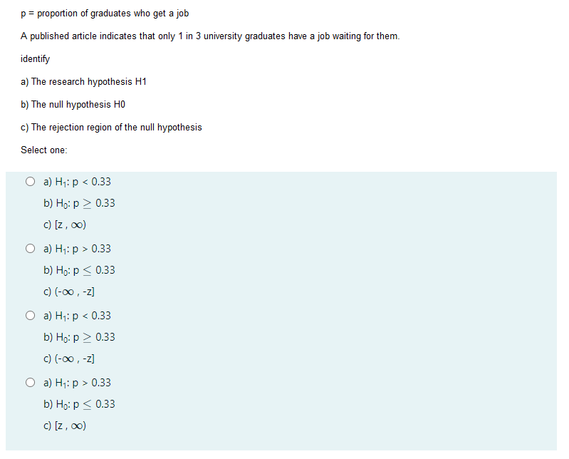 p= proportion of graduates who get a job
A published article indicates that only 1 in 3 university graduates have a job waiting for them.
identify
a) The research hypothesis H1
b) The null hypothesis HO
c) The rejection region of the null hypothesis
Select one:
а) H;: р « 0.33
b) Но: р > 0.33
c) [z, o0)
O a) H1: p > 0.33
b) Họ: p < 0.33
c) (-00, -z]
О а) Н: р < 0.33
b) Hо: р > 0.33
c) (-00 , -z]
O a) H;: p > 0.33
b) Но: р< 0.33
c) [z, o0)
