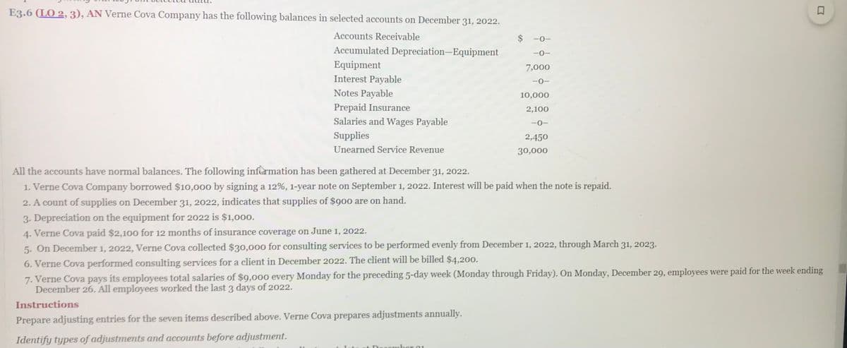 E3.6 (LO 2, 3), AN Verne Cova Company has the following balances in selected accounts on December 31, 2022.
Accounts Receivable
Accumulated Depreciation-Equipment
Equipment
Interest Payable
Notes Payable
Prepaid Insurance
Salaries and Wages Payable
Supplies
Unearned Service Revenue
Prepare adjusting entries for the seven items described above. Verne Cova prepares adjustments annually.
Identify types of adjustments and accounts before adjustment.
$
December 21
-0-
-0-
7,000
-0-
10,000
2,100
-0-
2,450
30,000
All the accounts have normal balances. The following information has been gathered at December 31, 2022.
1. Verne Cova Company borrowed $10,000 by signing a 12%, 1-year note on September 1, 2022. Interest will be paid when the note is repaid.
2. A count of supplies on December 31, 2022, indicates that supplies of $900 are on hand.
3. Depreciation on the equipment for 2022 is $1,000.
4. Verne Cova paid $2,100 for 12 months of insurance coverage on June 1, 2022.
5. On December 1, 2022, Verne Cova collected $30,000 for consulting services to be performed evenly from December 1, 2022, through March 31, 2023.
6. Verne Cova performed consulting services for a client in December 2022. The client will be billed $4,200.
7. Verne Cova pays its employees total salaries of $9,000 every Monday for the preceding 5-day week (Monday through Friday). On Monday, December 29, employees were paid for the week ending
December 26. All employees worked the last 3 days of 2022.
Instructions
0