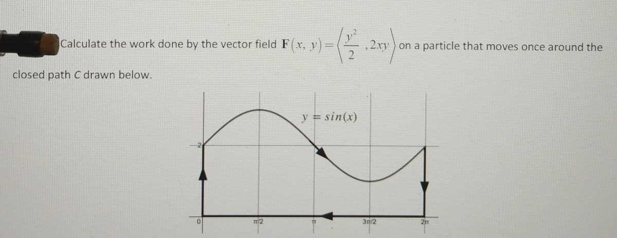 Calculate the work done by the vector field F(x, y)= =, 2xy ) on a particle that moves once around the
2.
%3D
closed path C drawn below.
y = sin(x)
0.
3n/2

