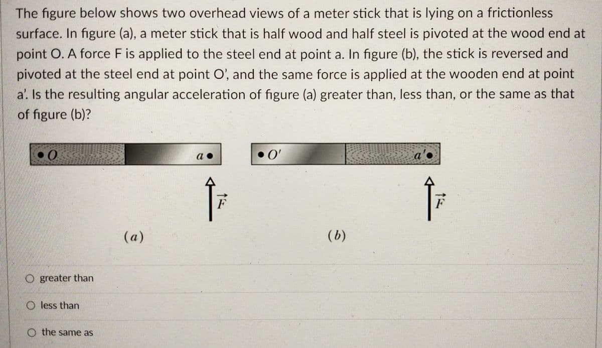 The figure below shows two overhead views of a meter stick that is lying on a frictionless
surface. In figure (a), a meter stick that is half wood and half steel is pivoted at the wood end at
point O. A force F is applied to the steel end at point a. In figure (b), the stick is reversed and
pivoted at the steel end at point O', and the same force is applied at the wooden end at point
a'. Is the resulting angular acceleration of figure (a) greater than, less than, or the same as that
of figure (b)?
O'
a
F
F
(a)
(b)
O greater than
O less than
O the same as
