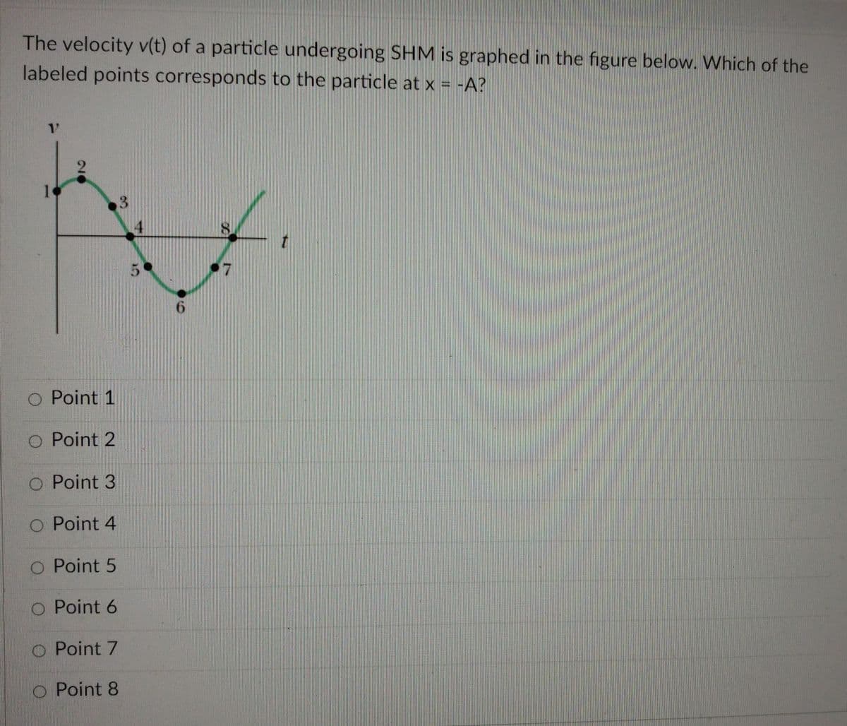 The velocity v(t) of a particle undergoing SHM is graphed in the figure below. Which of the
labeled points corresponds to the particle at x = -A?
8.
O Point 1
O Point 2
Point 3
O Point 4
O Point 5
O Point 6
O Point 7
O Point 8
26
