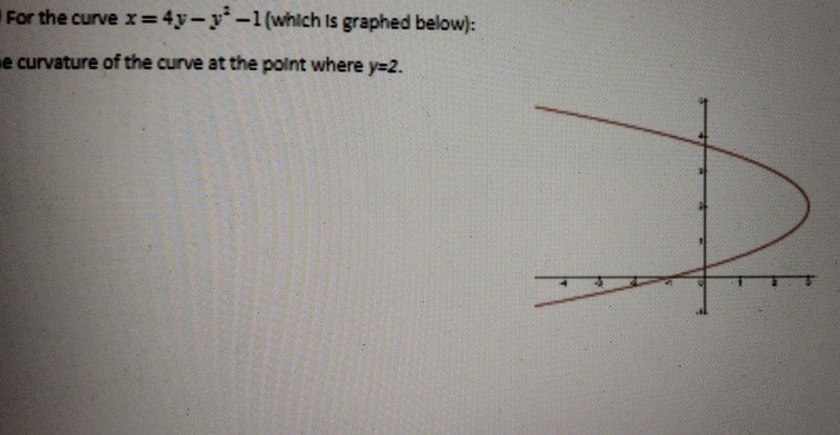 For the curve x=4y-y-1(which Is graphed below):
e curvature of the curve at the point where y=2.
