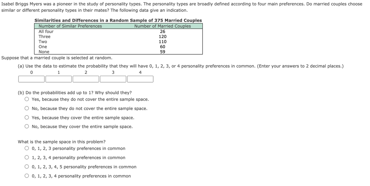 Isabel Briggs Myers was a pioneer in the study of personality types. The personality types are broadly defined according to four main preferences. Do married couples choose
similar or different personality types in their mates? The following data give an indication.
Similarities and Differences in a Random Sample of 375 Married Couples
Number of Married Couples
Number of Similar Preferences
All four
26
Three
120
Two
110
One
60
None
59
Suppose that a married couple is selected at random.
(a) Use the data to estimate the probability that they will have 0, 1, 2, 3, or 4 personality preferences in common. (Enter your answers to 2 decimal places.)
1
3
4
(b) Do the probabilities add up to 1? Why should they?
Yes, because they do not cover the entire sample space.
No, because they do not cover the entire sample space.
Yes, because they cover the entire sample space.
No, because they cover the entire sample space.
What is the sample space in this problem?
0, 1, 2, 3 personality preferences in common
1, 2, 3, 4 personality preferences in common
O 0, 1, 2, 3, 4, 5 personality preferences in common
O 0, 1, 2, 3, 4 personality preferences in common
