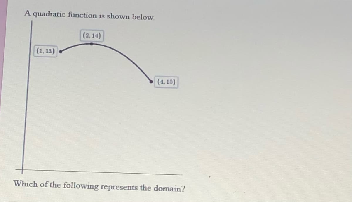 A quadratic function is shown below.
(2,14)
(1, 13)
(4, 10)
Which of the following represents the domain?
