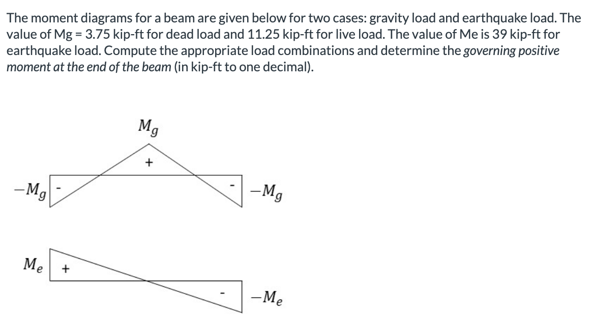 The moment diagrams for a beam are given below for two cases: gravity load and earthquake load. The
value of Mg = 3.75 kip-ft for dead load and 11.25 kip-ft for live load. The value of Me is 39 kip-ft for
earthquake load. Compute the appropriate load combinations and determine the governing positive
moment at the end of the beam (in kip-ft to one decimal).
Mg
+
-Mg
–Mg
Me +
-Me
