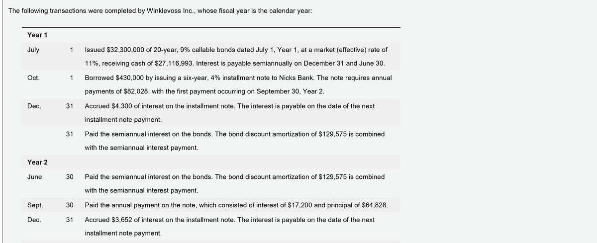 The following transactions were completed by Winklevoss Inc., whose fiscal year is the calendar year:
Year 1
July
1
Issued $32,300,000 of 20-year, 9% callable bonds dated July 1, Year 1, at a market (effective) rate of
11%, receiving cash of $27,116,993. Interest is payable semiannually on December 31 and June 30.
Oct.
1
Borrowed $430,000 by issuing a six-year, 4% installment note to Nicks Bank. The note requires annual
payments of $82,028, with the first payment occurring on September 30, Year 2.
Dec.
31
Accrued $4,300 of interest on the installment note. The interest is payable on the date of the next
installment note payment.
31
Paid the semiannual interest on the bonds. The bond discount amortization of $129,575 is combined
with the semiannual interest payment.
Year 2
June
30
Paid the semiannual interest on the bonds. The bond discount amortization of $129,575 is combined
with the semiannual interest payment.
Sept.
30
Paid the annual payment on the note, which consisted of interest of $17,200 and principal of $64,828.
Dec.
31
Accrued $3,652 of interest on the installment note. The interest is payable on the date of the next
installment note payment.
