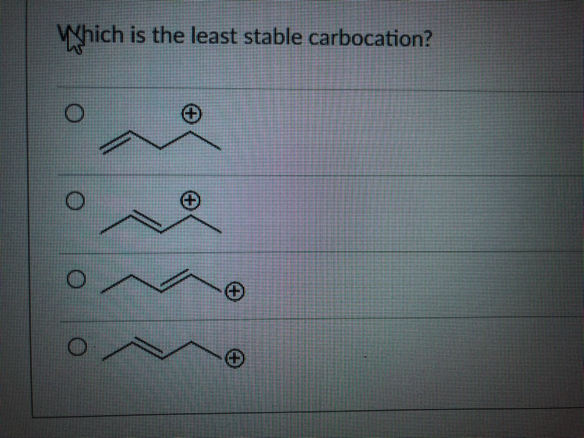 Which is the least stable carbocation?
