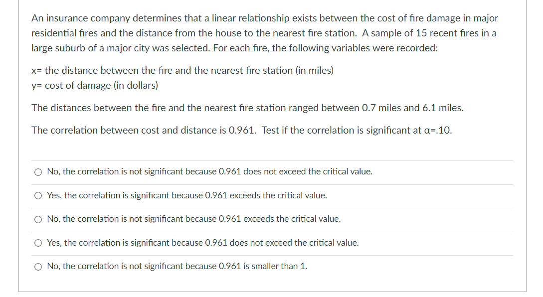 An insurance company determines that a linear relationship exists between the cost of fire damage in major
residential fıres and the distance from the house to the nearest fire station. A sample of 15 recent fires in a
large suburb of a major city was selected. For each fire, the following variables were recorded:
x= the distance between the fire and the nearest fire station (in miles)
y= cost of damage (in dollars)
The distances between the fire and the nearest fire station ranged between 0.7 miles and 6.1 miles.
The correlation between cost and distance is 0.961. Test if the correlation is significant at a=.10.
O No, the correlation is not significant because 0.961 does not exceed the critical value.
O Yes, the correlation is significant because 0.961 exceeds the critical value.
No, the correlation is not significant because 0.961 exceeds the critical value.
O Yes, the correlation is significant because 0.961 does not exceed the critical value.
O No, the correlation is not significant because 0.961 is smaller than 1.
