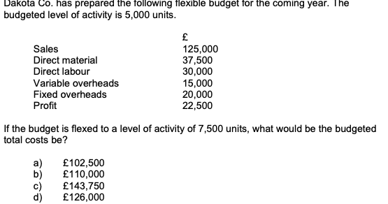 Dakota Co. has prepared the following flexible budget for the coming year. T he
budgeted level of activity is 5,000 units.
Sales
125,000
37,500
30,000
15,000
20,000
22,500
Direct material
Direct labour
Variable overheads
Fixed overheads
Profit
If the budget is flexed to a level of activity of 7,500 units, what would be the budgeted
total costs be?
а)
b)
c)
d)
£102,500
£110,000
£143,750
£126,000
