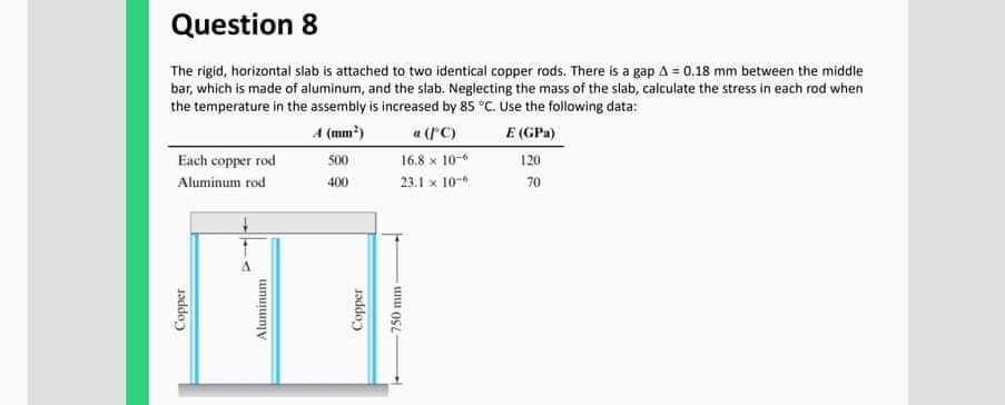 Question 8
The rigid, horizontal slab is attached to two identical copper rods. There is a gap A = 0.18 mm between the middle
bar, which is made of aluminum, and the slab. Neglecting the mass of the slab, calculate the stress in each rod when
the temperature in the assembly is increased by 85 °C. Use the following data:
A (mm?)
a (C)
E (GPa)
Each copper rod
500
16.8 x 10-6
120
Aluminum rod
400
23.1 x 10-
70
Copper
unusunjv
Copper
750 mm-
