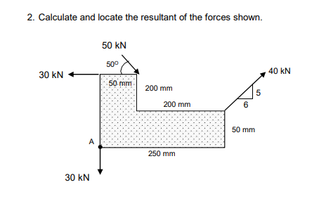 2. Calculate and locate the resultant of the forces shown.
50 kN
500
40 kN
30 kN
50 mm
200 mm
200 mm
50 mm
A
250 mm
30 kN
