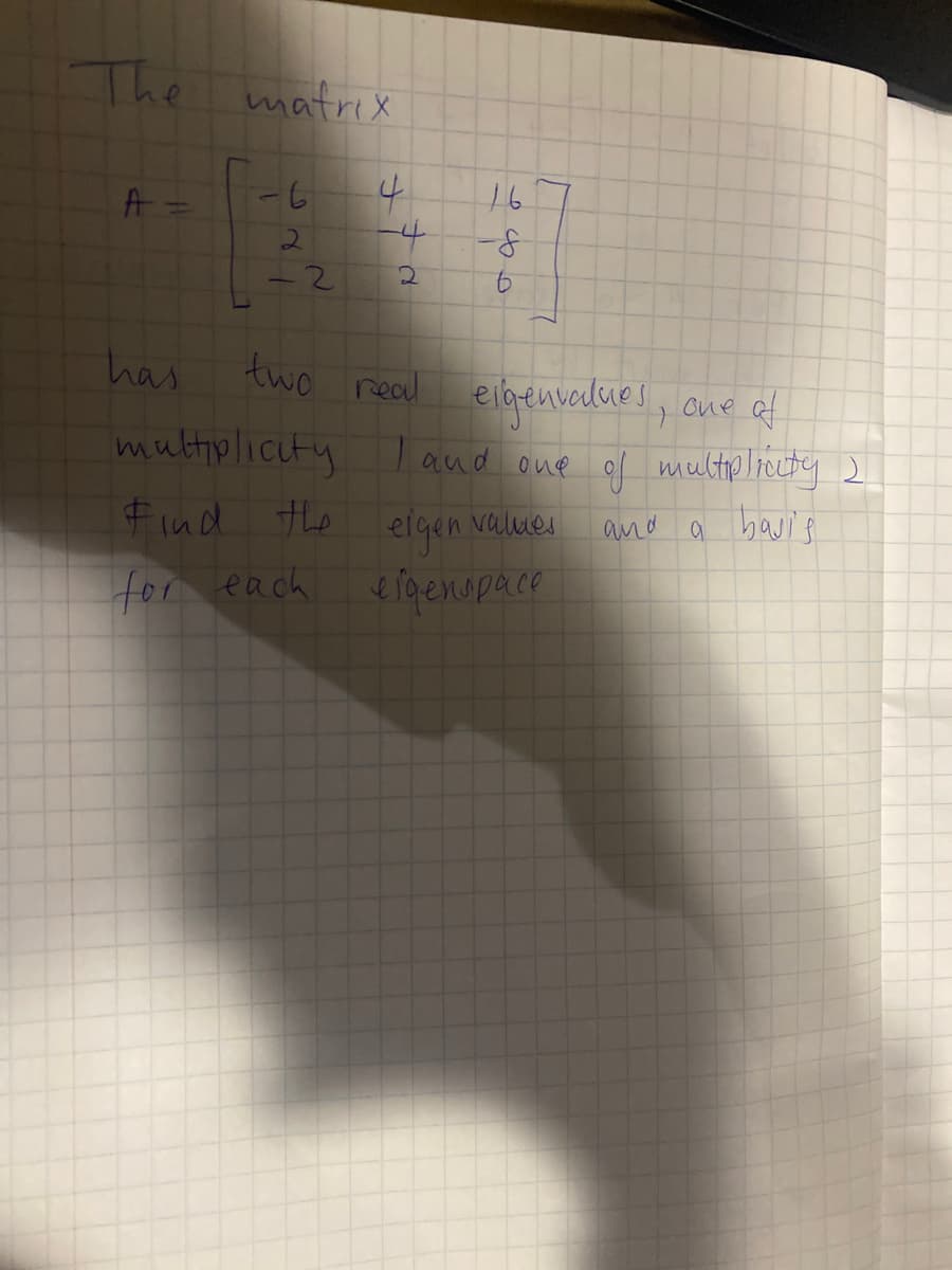 The
matrix
A
4
16
2.
has
two real
eigenvedues, oue af
one a
multiplicity land one of multplrecty 2
Find the
elgen values
eiqenopace
and a bavi's
for each
