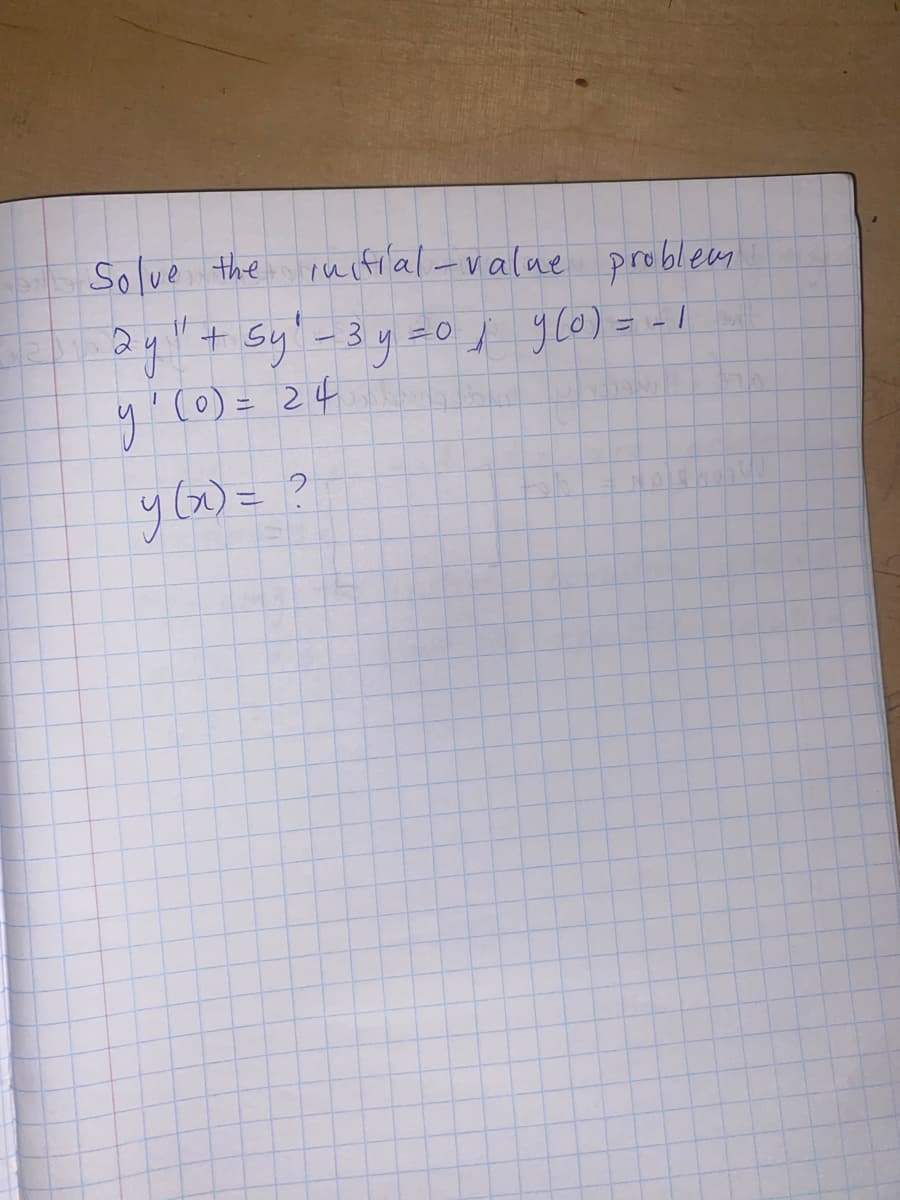 Solue the iuifial-value problem
+ Sy!-3y =0/ ylo) = -1
y' (0) = 24
ニ
yla) =
