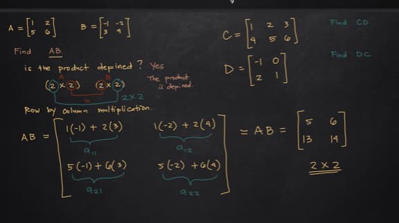 Find
CD
2
A =
B =
C =
5 6
Find
AB.
Find DC
is the product depined ? Yes
The procdeuct
is depined.
D =
(2 x 2)
(2 x 2)
2X2
Row by colum on multiplication.
|(-1) + 2(3)
\(-2) + 2(4)
- AB =
13
AB =
14
62
5(-1) + Co( 3)
s(2) +G(4)
2 X 2
921
9zz
