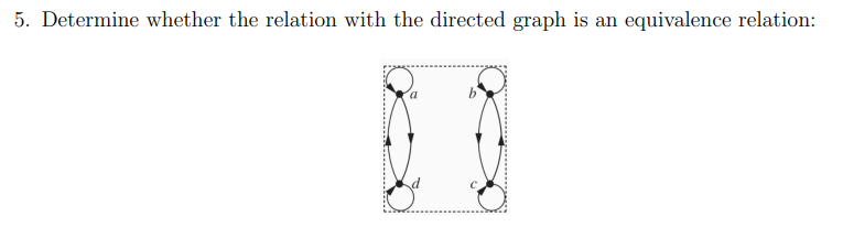 5. Determine whether the relation with the directed graph is an equivalence relation: