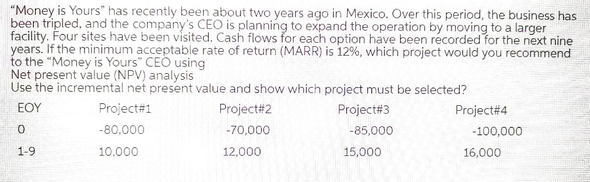 "Money is Yours" has recently been about two years ago in Mexico. Cver this period, the business has
been tripled, and the company's CEO is planning to expand the operation by moving to a larger
facility. Four sites have been visited. Cash flows for each option have been recorded for the next nine
years. If the minimum acceptable rate of return (MARR) is 12%, which project would you recomnmend
to the "Money is Yours" CEO using
Net present value (NPV) analysis
Use the incremental net present value and show which project must be selected?
EOY
Project#1
Project#2
Project#3
Project#4
-80,000
-70,000
-85,000
-100,000
1-9
10,000
12,000
15,000
16,000
