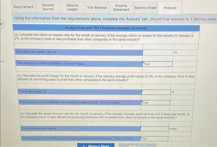 General
Journal
General
Income
Statement
Requirement
Trial Balance
Balance Sheet
Analysis
Ledger
Using the information from the requirements above, complete the 'Analysis' tab. (Round final answers to 1 decimal place.
37
Analyze how well TNT Fireworks manages its assets:
(a) Calculate the return on assets ratio for the month of January. If the average return on assets for the industry in January is
2%, is the company more or less profitable than other companies in the same industry?
The return on assets ratio is:
ces
The company is more profitable. (True or Faise)
True
(b) Calculate the profit margin for the month of January. If the industry average profit margin is 3%, is the company more or less
efficient at converting sales to profit than other companies in the same industry?
The profit margin is
The company is more efficiont at converting sales to profit. (True or Falso)
True
(c) Calculate the asset turmover ratio for the month of January. If the industry average asset turnover is 0.5 times per month, is
the company more or less efficient at producing revenues with its assets than other companios in the same industry?
The assot tunover ratio is:
times
The company is more efficiont at producing revenuos with its assots (Truo or False)
Truo
Balance Sheet

