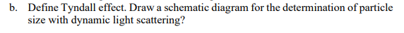 b. Define Tyndall effect. Draw a schematic diagram for the determination of particle
size with dynamic light scattering?
