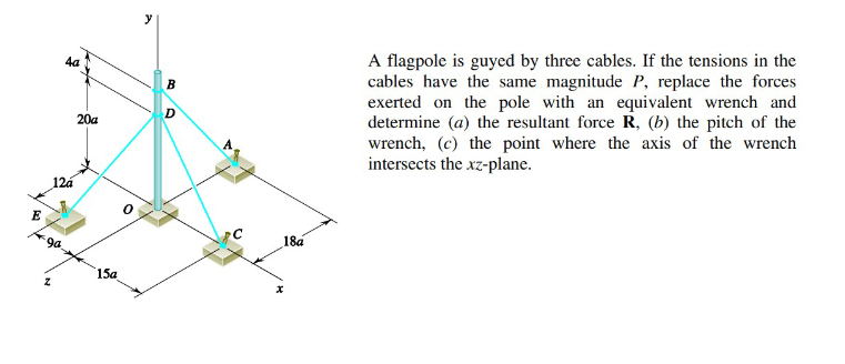 E
4a
12á
90.
20a
15a
y
B
D
C
18a
X
A flagpole is guyed by three cables. If the tensions in the
cables have the same magnitude P, replace the forces
exerted on the pole with an equivalent wrench and
determine (a) the resultant force R, (b) the pitch of the
wrench, (c) the point where the axis of the wrench
intersects the xz-plane.