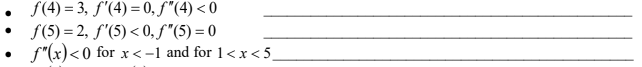 f(4) = 3, f'(4) = 0, f"(4) < 0
f(5) = 2, f'(5) < 0, f"(5) = 0
f"(x)<0 for x < -1 and for 1<x < 5
