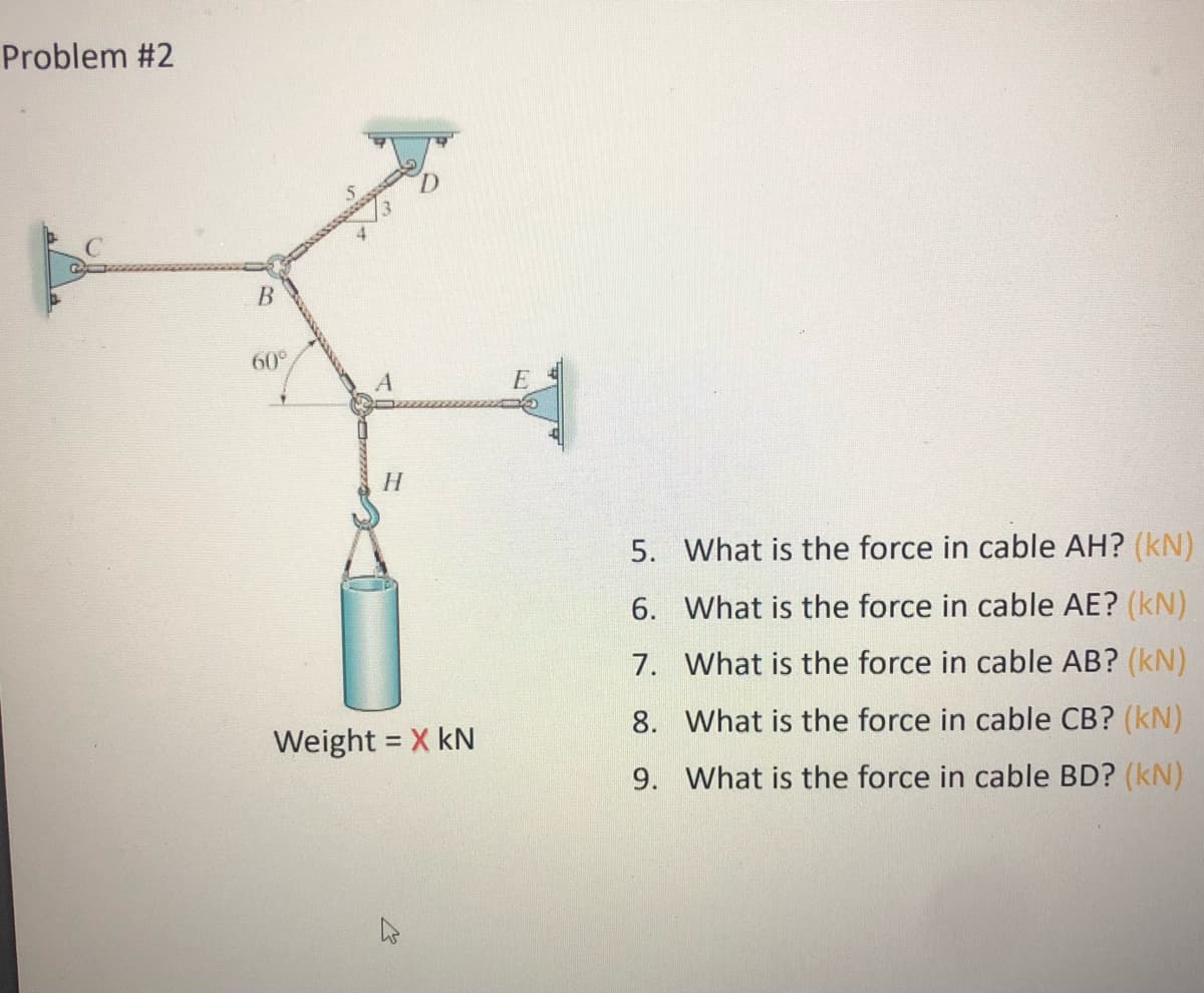 Problem #2
B
60°
A
H
Weight = X KN
E
5. What is the force in cable AH? (kN)
What is the force in cable AE? (kN)
What is the force in cable AB? (kN)
6.
7.
8. What is the force in cable CB? (kN)
9. What is the force in cable BD? (kN)