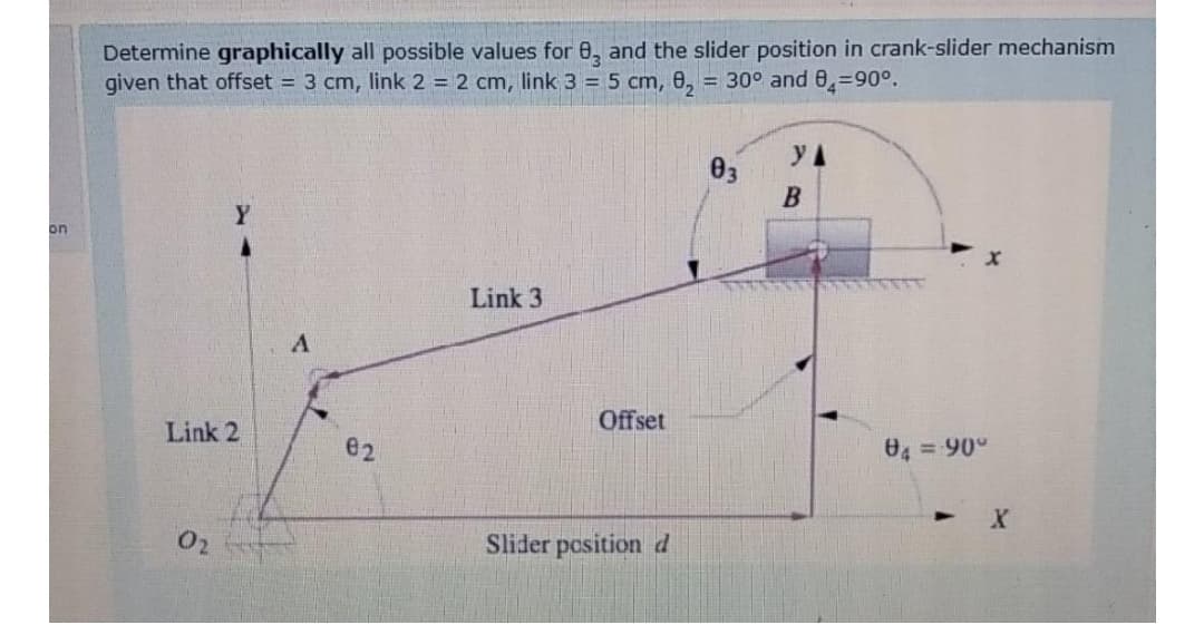 Determine graphically all possible values for 0, and the slider position in crank-slider mechanism
given that offset = 3 cm, link 2 = 2 cm, link 3 = 5 cm, 0, = 30° and 0,=90°.
y
03
on
Link 3
Offset
Link 2
e2
0 = 90°
02
Slider pcsition d
