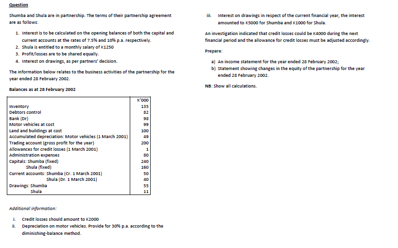 Question
Shumba and Shula are in partnership. The terms of their partnership agreement
iii.
Interest on drawings in respect of the current financial year, the interest
are as follows:
amounted to K500o for Shumba and K1000 for Shula.
1. Interest is to be calculated on the opening balances of both the capital and
An investigation indicated that credit losses could be K4000 during the next
current accounts at the rates of 7.5% and 10% p.a. respectively.
2. Shula is entitled to a monthly salary of K1250
3. Profit/losses are to be shared equally.
financial period and the allowance for credit losses must be adjusted accordingly.
Prepare:
4. Interest on drawings, as per partners' decision.
a) An income statement for the year ended 28 February 2002;
b) Statement showing changes in the equity of the partnership for the year
The information below relates to the business activities of the partnership for the
ended 28 February 2002.
year ended 28 February 2002.
NB: Show all calculations.
Balances as at 28 February 2002
K'000
Inventory
Debtors control
135
82
Bank (Dr)
98
Motor vehicles at cost
99
Land and buildings at cost
Accumulated depreciation: Motor vehicles (1 March 2001)
Trading account (gross profit for the year)
Allowances for credit losses (1 March 2001)
Administration expenses
Capitals: Shumba (fixed)
100
49
200
1
80
240
Shula (fixed)
160
Current accounts: Shumba (Cr. 1 March 2001)
Shula (Dr. 1 March 2001)
50
40
Drawings: Shumba
Shula
55
11
Additional information:
i.
Credit losses should amount to K2000
ii.
Depreciation on motor vehicles. Provide for 30% p.a. according to the
diminishing-balance method.
