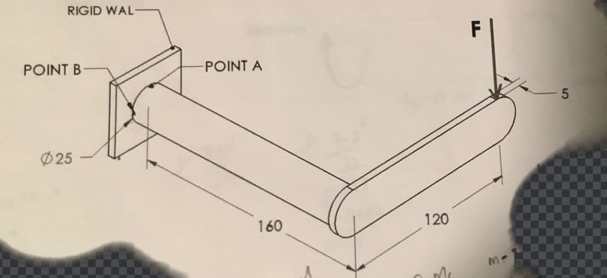 RIGID WAL
POINT B
025
POINT A
120
160
FL
M-