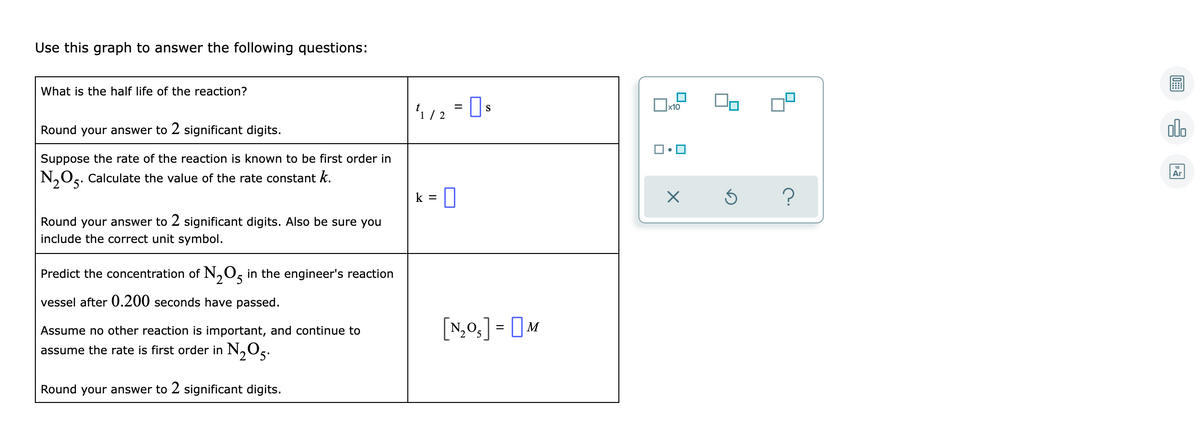 Use this graph to answer the following questions:
What is the half life of the reaction?
S
x10
Round your answer to 2 significant digits.
olo
Suppose the rate of the reaction is known to be first order in
18
Ar
N,05. Calculate the value of the rate constant k.
?
k =
Round your answer to 2 significant digits. Also be sure you
include the correct unit symbol.
Predict the concentration of N,O, in the engineer's reaction
vessel after 0.200 seconds have passed.
[N,0,] = M
Assume no other reaction is important, and continue to
assume the rate is first order in N,Og.
Round your answer to 2 significant digits.
