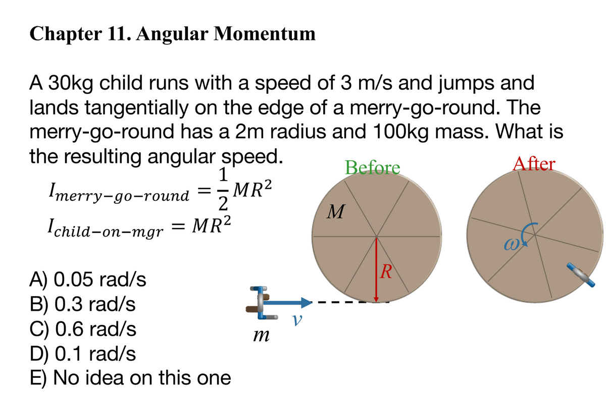 Chapter 11. Angular Momentum
A 30kg child runs with a speed of 3 m/s and jumps and
lands tangentially on the edge of a merry-go-round. The
merry-go-round has a 2m radius and 100kg mass. What is
the resulting angular speed.
After
1
2
Imerry-go-round == MR²
Ichild-on-mgr = MR²
A) 0.05 rad/s
B) 0.3 rad/s
C) 0.6 rad/s
D) 0.1 rad/s
E) No idea on this one
m
V
Before
M
R