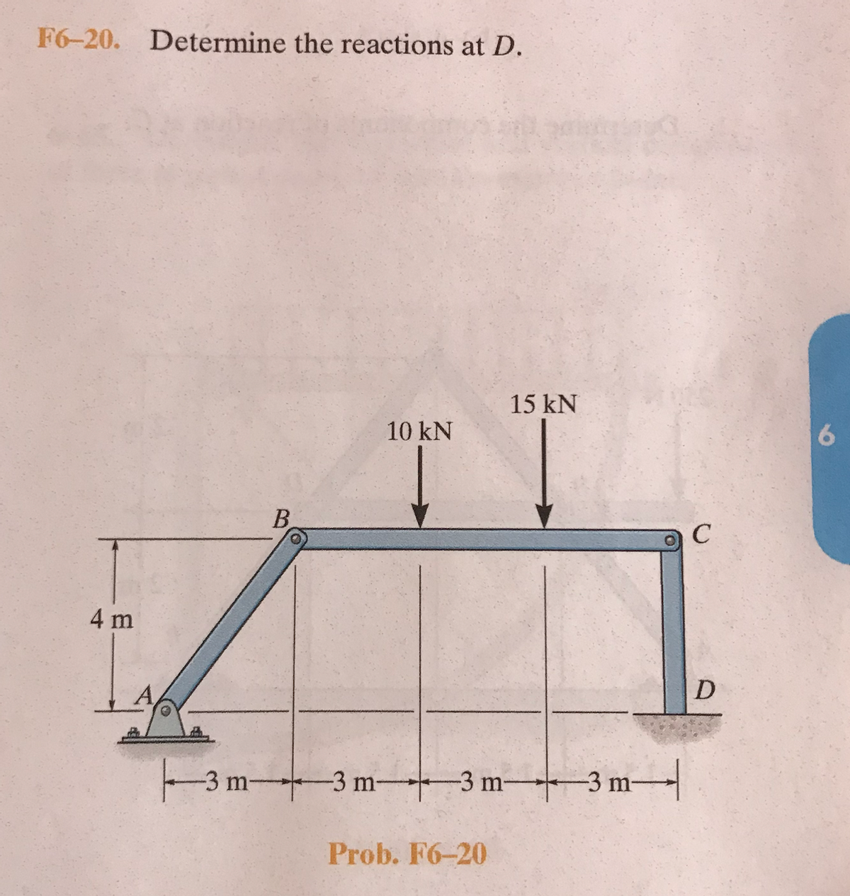 F6-20. Determine the reactions at D.
4 m
B
10 kN
3 m3 m3
-3
m
m3 m3 m
-3m-
15 kN
Prob. F6-20
C
D