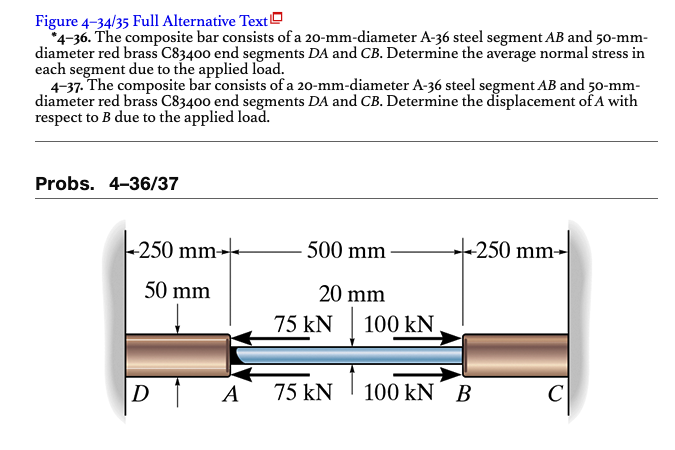 Figure 4-34/35 Full Alternative Text
*4-36. The composite bar consists of a 20-mm-diameter A-36 steel segment AB and 50-mm-
diameter red brass C83400 end segments DA and CB. Determine the average normal stress in
each segment due to the applied load.
4-37. The composite bar consists of a 20-mm-diameter A-36 steel segment AB and 50-mm-
diameter red brass C83400 end segments DA and CB. Determine the displacement of A with
respect to B due to the applied load.
Probs. 4-36/37
-250 mm
50 mm
DI A
500 mm
20 mm
75 kN | 100 kN.
75 kN
-250 mm-
100 KN B
C