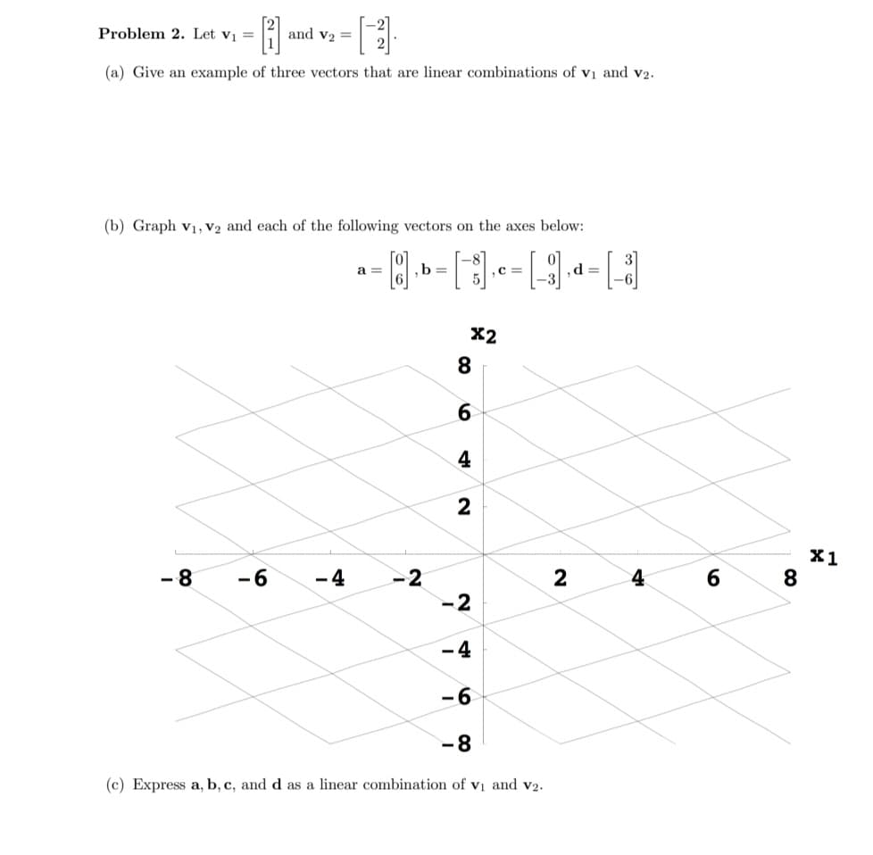 - [13] and V₂ = [-2]
(a) Give an example of three vectors that are linear combinations of V₁ and v₂.
Problem 2. Let V₁ =
(b) Graph V₁, V2 and each of the following vectors on the axes below:
a =
· [8] ₁b = [¯ ] ₁ c = [ 3 ], ª = [8]
, C
,d=
-8 -6 -4 -2
X2
8
6
4
2
-2
-4
-6
-8
(c) Express a, b, c, and d as a linear combination of v₁ and v2.
2
4
6
8
X1