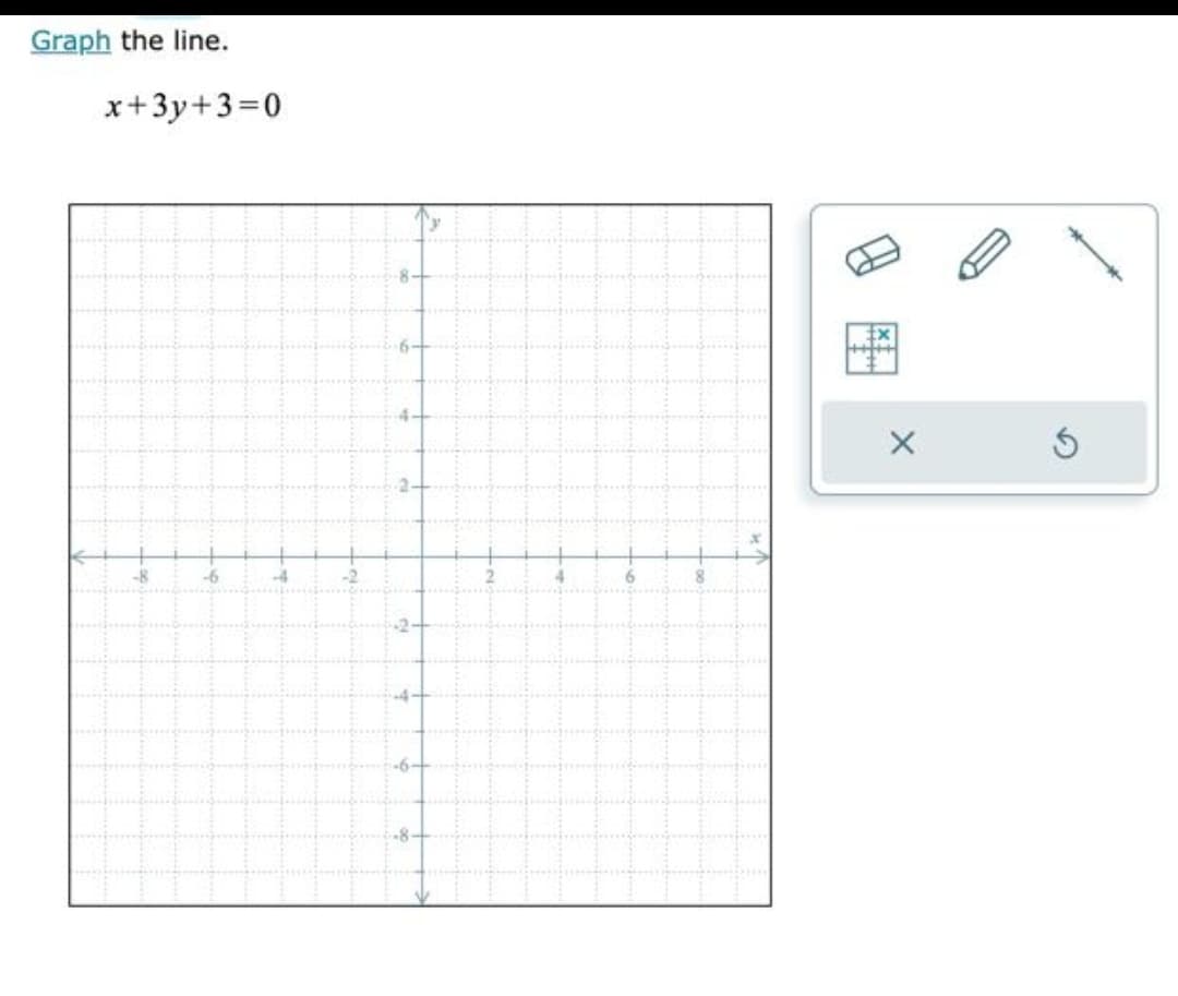 Graph the line.
x+3y+3=0
-8
-6
-4
P
X