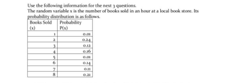 Use the following information for the next 3 questions.
The random variable x is the number of books sold in an hour at a local book store. Its
probability distribution is as follows.
Books Sold
|(x)
Probability
P(x)
0.01
0.24
0.12
4.
0.16
0.01
6.
0.14
7.
8
0.1
0.21
