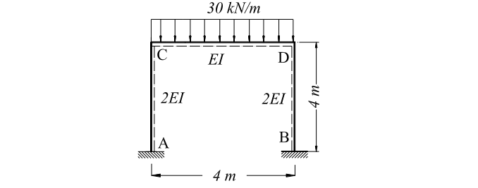 30 kN/m
EI
D
2EI
2EI
B
A
4 т
