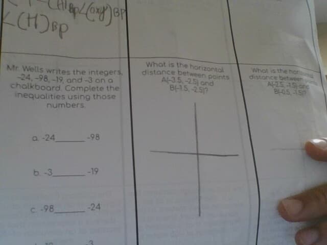 ксновр
Hlep/oxy) Ⓡp
Mr. Wells writes the integers,
-24,-98, -19, and -3 on a
chalkboard. Complete the
inequalities using those
numbers.
a. -24
-98
b. -3 -19
c. -98
-24
What is the horizontal
distance between points
A-3.5,-2.5) and
B-1.5,-2.5?
What is the hor
distance between punt
A-25-15) and
84-05-15