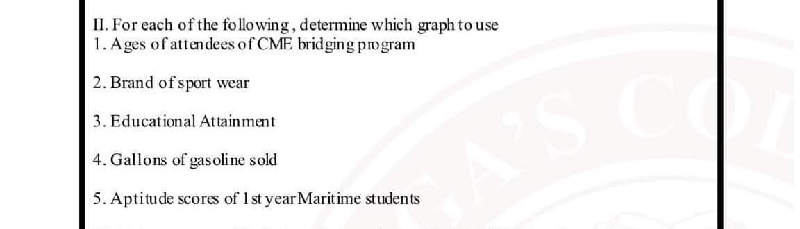 II. For each of the following, determine which graph to use
1. Ages of attendees of CME bridging program
2. Brand of sport wear
3. Educational Attainment
A'S
4. Gallons of gas oline sold
5. Aptitude scores of 1 st year Maritime students
