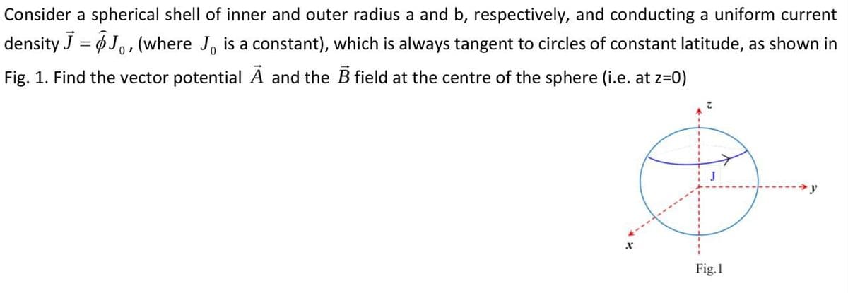 Consider a spherical shell of inner and outer radius a and b, respectively, and conducting a uniform current
density J = Jo, (where Jo is a constant), which is always tangent to circles of constant latitude, as shown in
Fig. 1. Find the vector potential Ã and the B field at the centre of the sphere (i.e. at z=0)
0
x
Fig.1
y