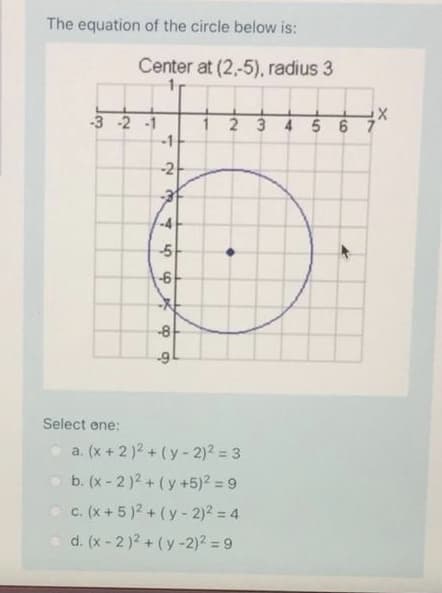 The equation of the circle below is:
Center at (2,-5), radius 3
-3 -2 -1
1 2 34 56 7
-1
-2
5
-6
-8
Select one:
O a. (x+2)2 + (y-2)2 = 3
b. (x - 2)2 + (y +5)2 = 9
c. (x + 5 )2 + (y - 2)2 = 4
d. (x - 2)2 + (y-2)2 = 9
