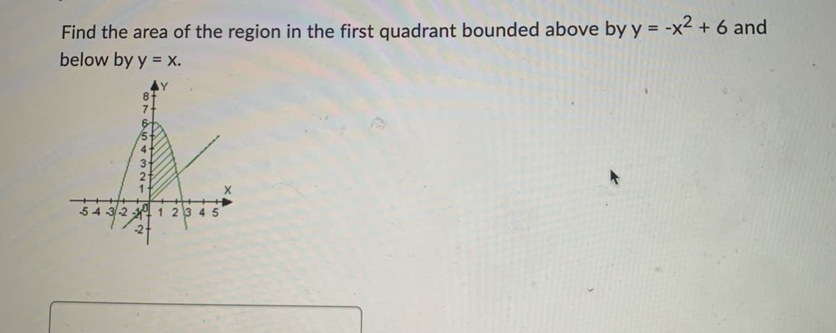 Find the area of the region in the first quadrant bounded above by y = -x² + 6 and
below by y = x.
4
54 3-2-1 1 2 3 4 5
-2