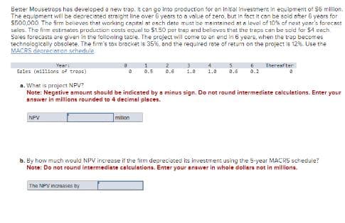 Better Mousetraps has developed a new trap. It can go into production for an initial investment in equipment of $6 million.
The equipment will be depreciated straight line over 6 years to a value of zero, but in fact it can be sold after 6 years for
$500,000. The firm believes that working capital at each date must be maintained at a level of 10% of next year's forecast
seles. The firm estimates production costs equal to $1.50 per trap and believes that the traps can be sold for $4 each.
Sales forecasts are given in the following table. The project will come to an end in 6 years, when the trap becomes
technologically obsolete. The firm's tax bracket is 35%, and the required rate of retum on the project is 12%. Use the
MACRS depreciation schedule
Year:
Sales (millions of traps)
NPV
1
0.5
2
The NPV increases by
3
4
1.0
5
a. What is project NPV?
Note: Negative amount should be indicated by a minus sign. Do not round intermediate calculations. Enter your
answer in millions rounded to 4 decimal places.
milion
6 Thereafter
0.2
b. By how much would NPV increase if the firm depreciated its investment using the 5-year MACRS schedule?
Note: Do not round intermediate calculations. Enter your answer in whole dollars not in millions.