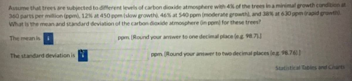 Assume that trees are subjected to different levels of carbon dioxide atmosphere with 4% of the trees in a minimal growth condition at
360 parts per million (ppm), 12% at 450 ppm (slow growth), 46% at 540 ppm (moderate growth), and 38% at 630 ppm (rapid growth).
What is the mean and standard deviation of the carbon dioxide atmosphere (in ppm) for these trees?
The mean is i
ppm. [Round your answer to one decimal place (e.g 98.7).)
The standard deviation is
ppm. [Round your answer to two decimal places (e.g 98.76)
Statistical Tables and Charts
